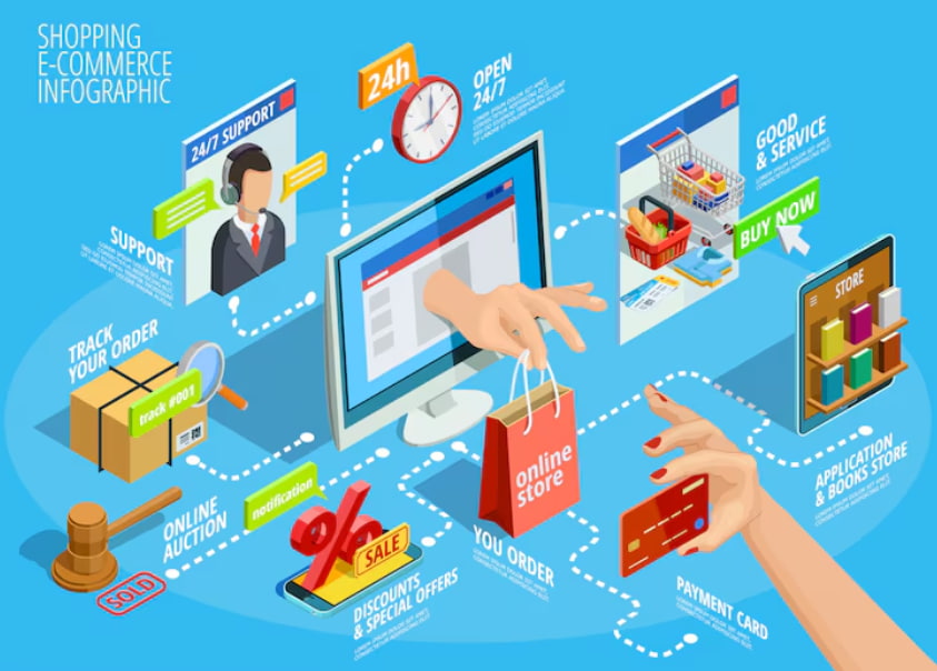 Cara Otomatisasi Purchase Order dengan ERP untuk Mengurangi Kesalahan Pengadaan