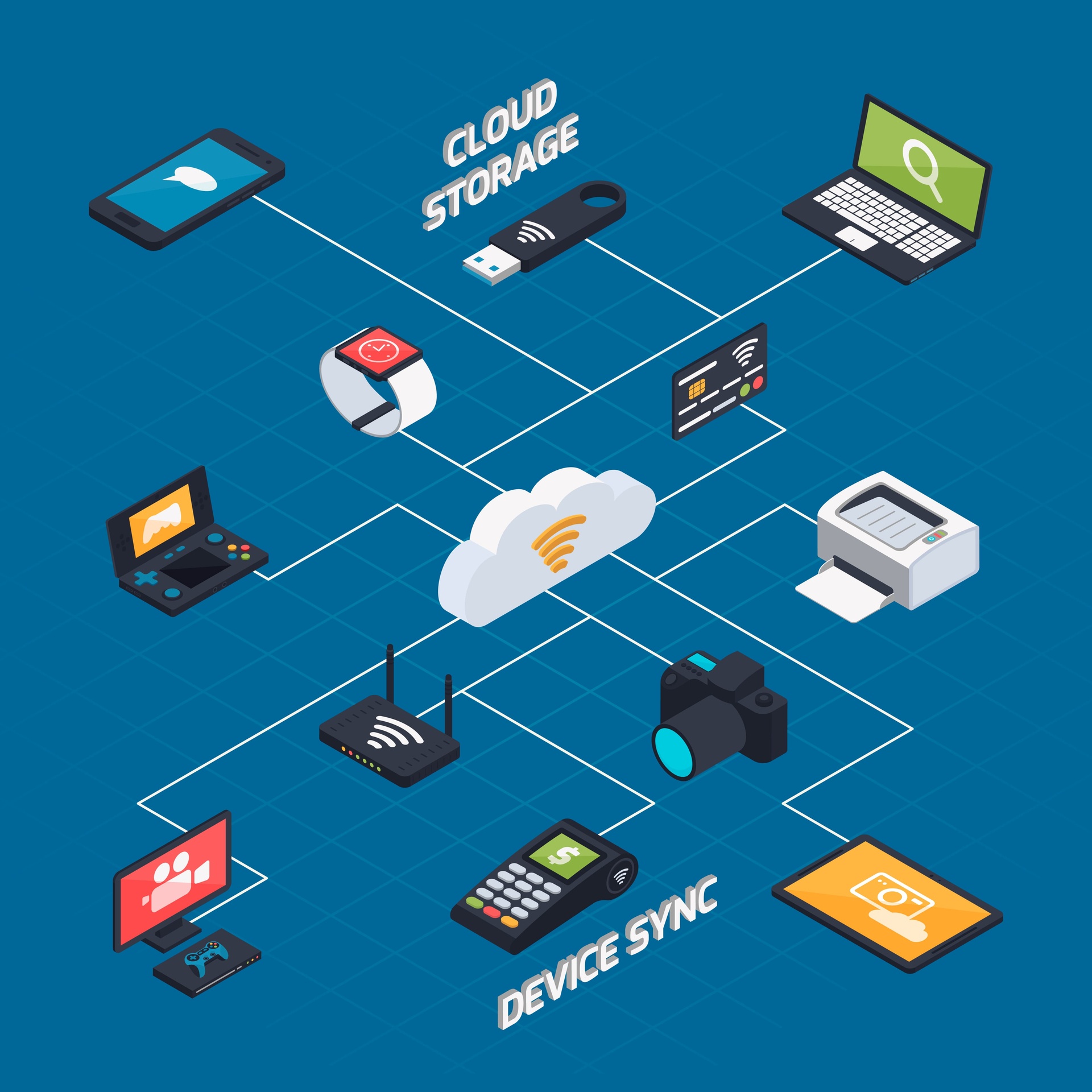 How Cloud-Based POS Systems Are Disrupting Retail in Indonesia
