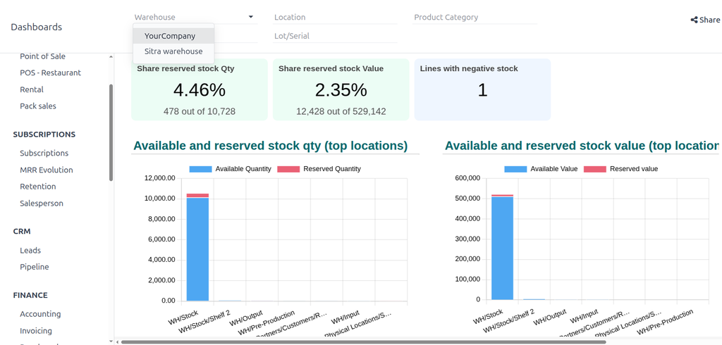 Screenshot from 2026-02-17 19-33-40.png